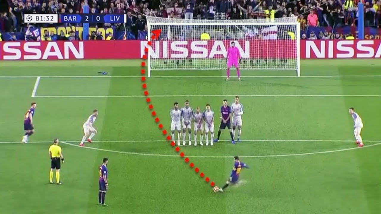 Bilimsel Olarak İmkansız Olan 13 Messi Golü – Pek Çoğu Kişi