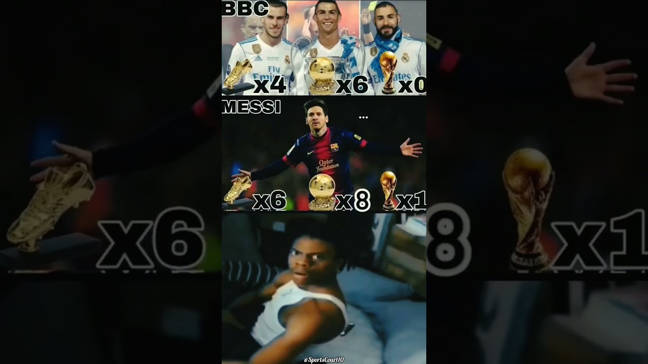 Messi VS BBC | Leo Messi | World Champion |ðð¦ð·