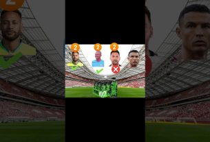 Cristiano Ronaldo, Lionel Messi, Neymar Jr, Erling Haaland
