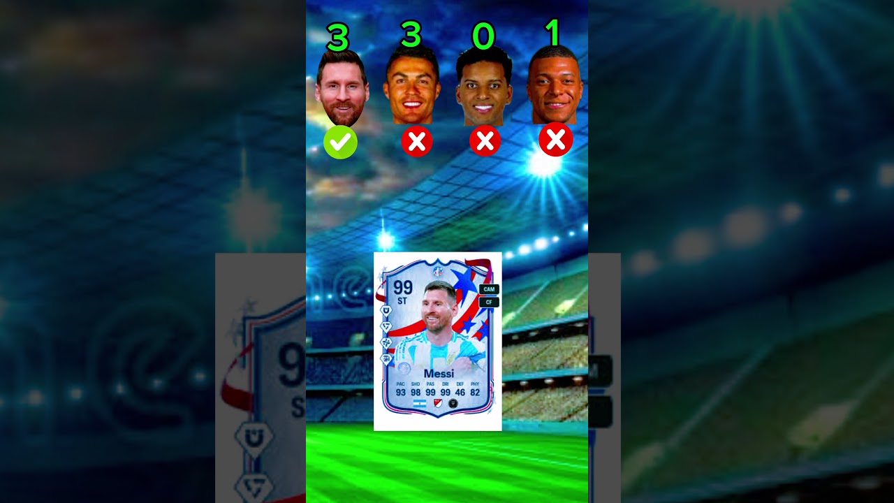 LEO Messi, Cristiano Ronaldo,rodrigo,Mbappe #football#youtube#youtubeshorts