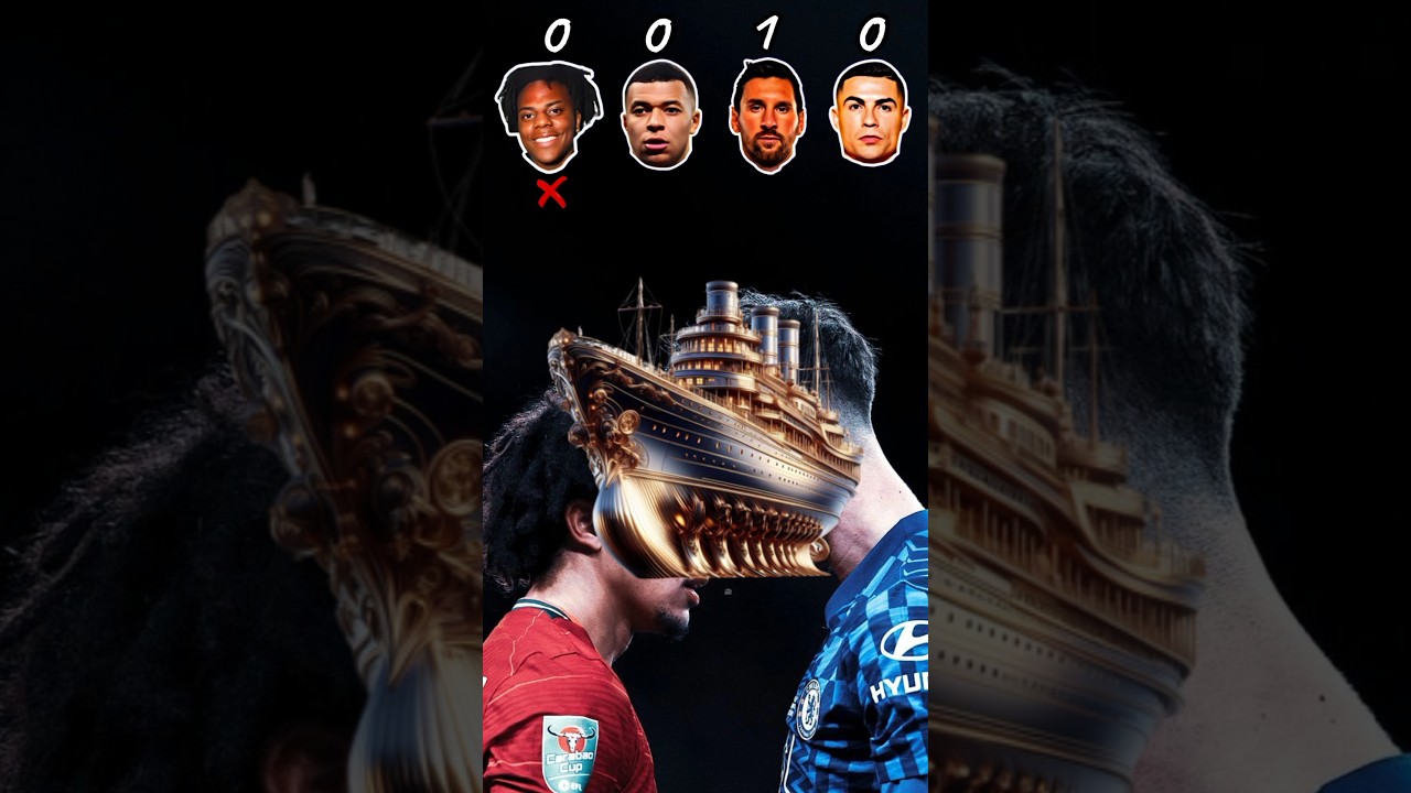 Lionel Messi Cristiano Ronaldo Kylian Mbappe IShowSpeed #football #footballshorts