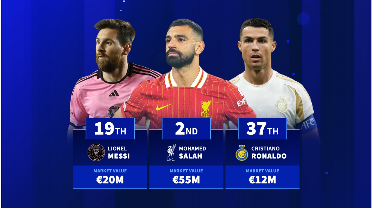 2025 contract spotlight 1734441582 156926.png