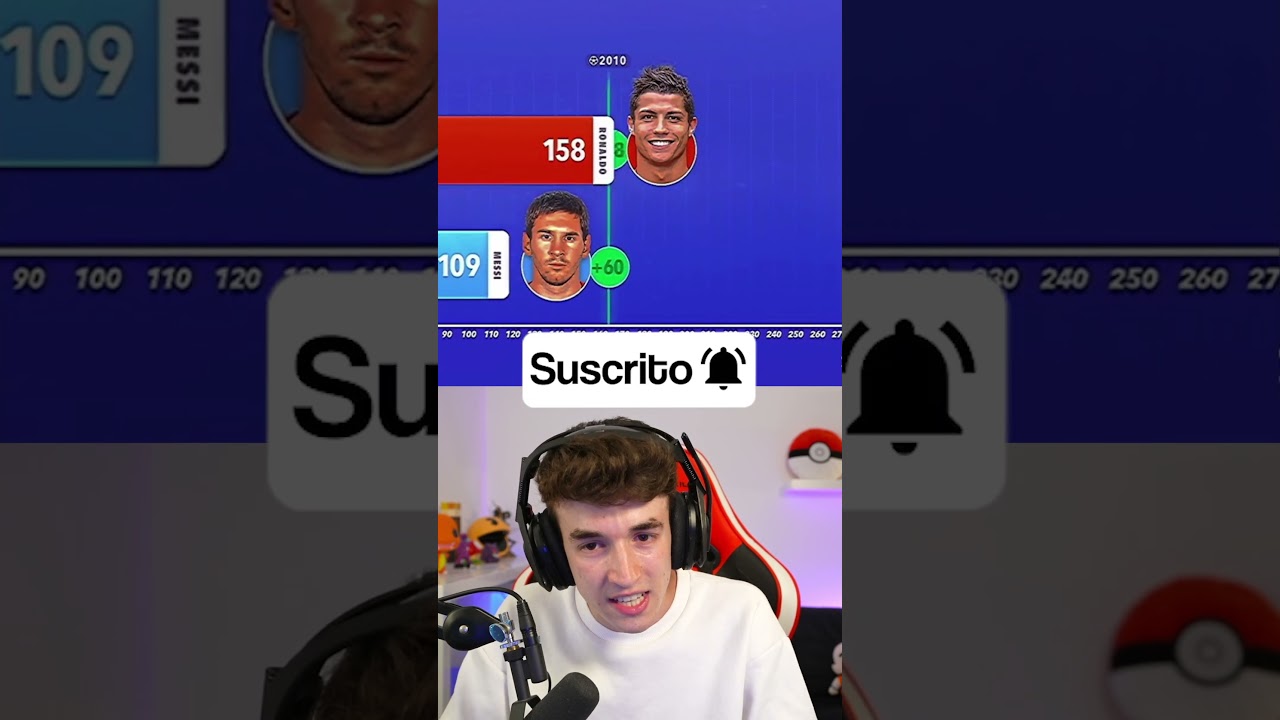 Buts de Cristiano Ronaldo contre buts de Leo Messi #shorts