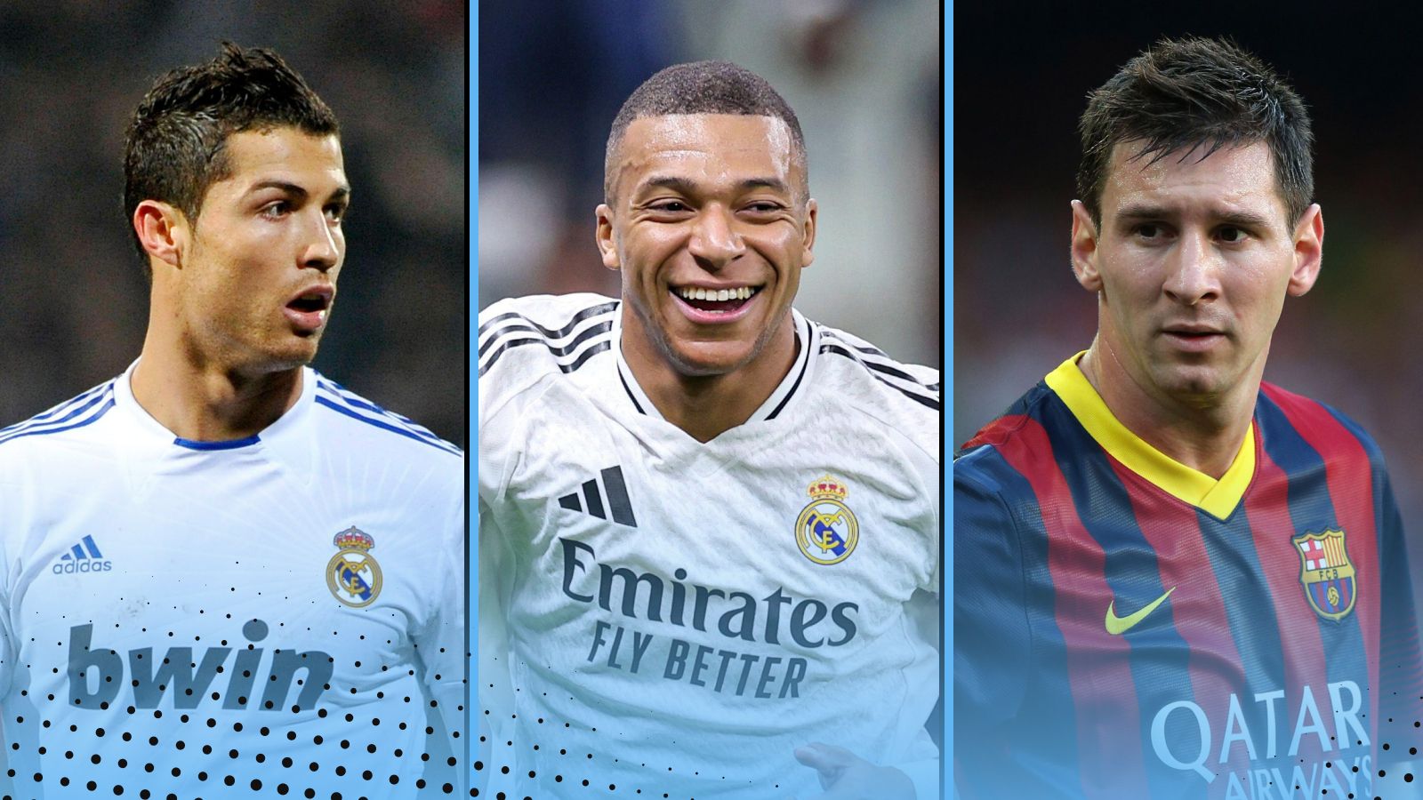 cristiano ronaldo kylian mbappe lionel messi age 26 1.jpg