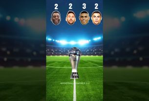 Cristiano Ronaldo, Lionel Messi, Pelé, Ronaldo Nazario#football#footballshorts#youtube