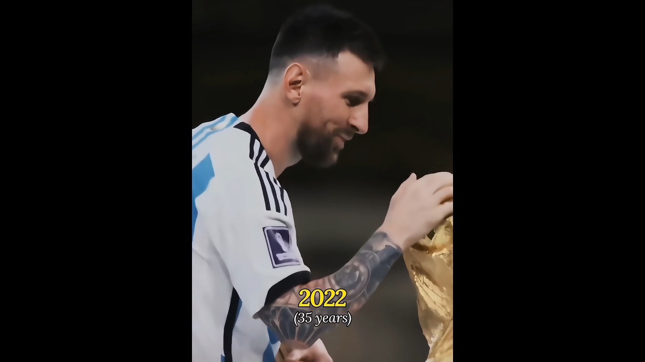 Évolution de Leo Messi (2001-2024)