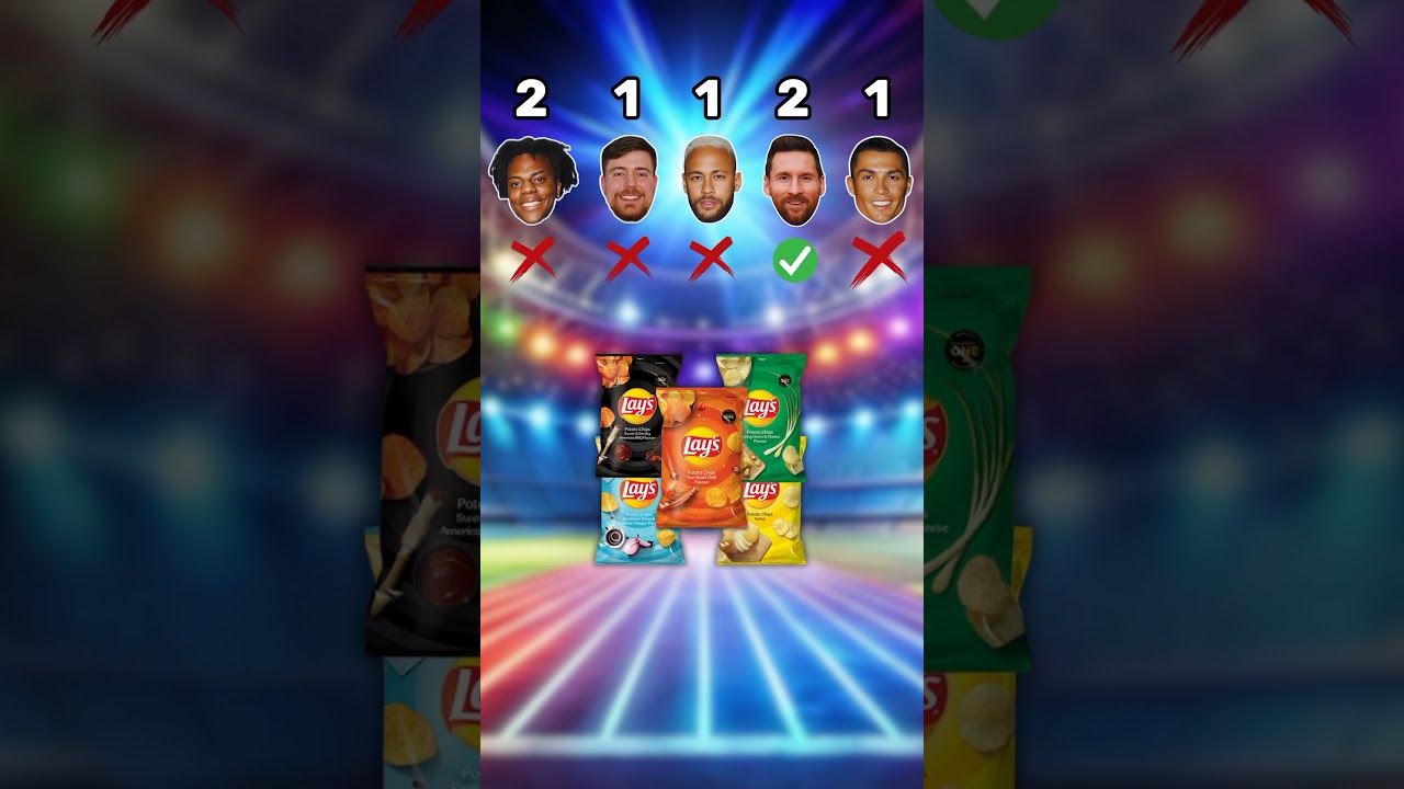 Ishowspeed Mrbeast Neymar Jr Leo Messi and Cris Ronaldo ððð«ð·ðð«ð·ð§ð·ðµð¹