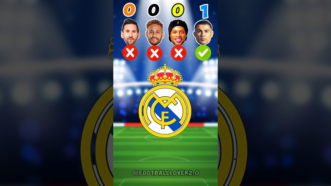 Lionel Messi, Neymar jr, Ronaldinho, Cristiano Ronaldo #ronaldo #football #messi #shorts #neymar