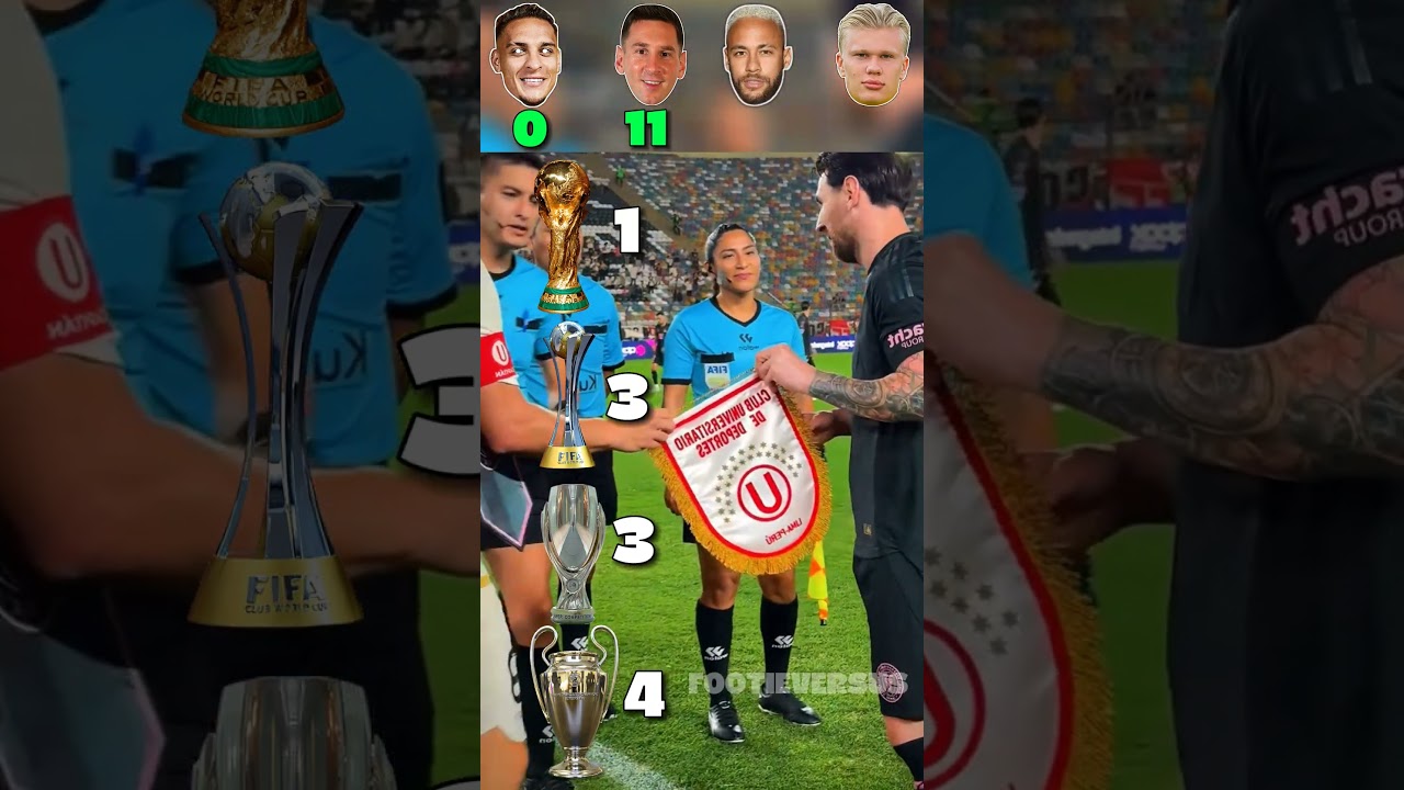 antony, lionel messi, neymar jr , erling haaland #antony #messi #neymar #haaland #ucl #worldcup