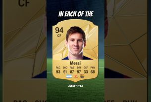 How many goals would Prime Lionel Messi score in the Top 5 European leagues? FC 25