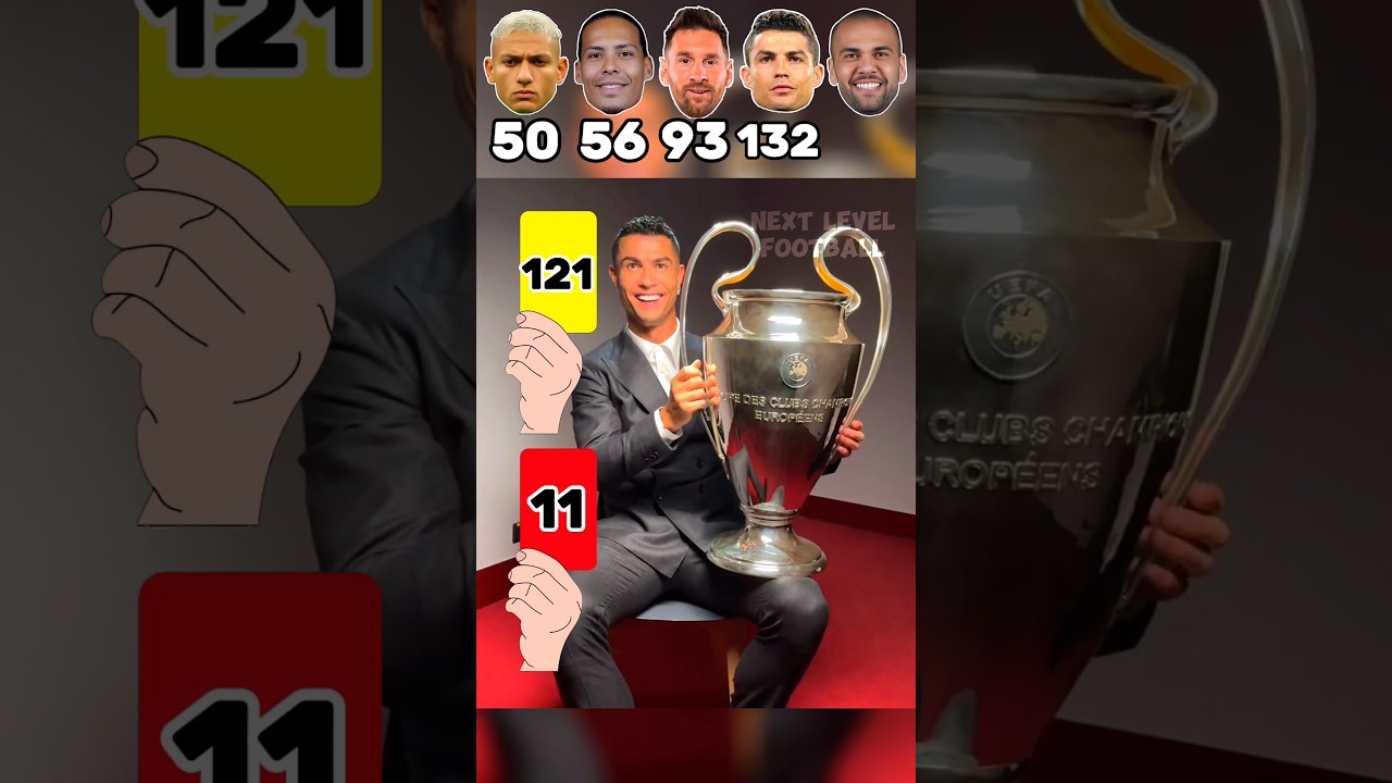 Richarlison, Virgil Van Dijk, Leo Messi, Ronaldo, Dani Alves ð¤¯ð¥ #shorts #football #Ronaldo