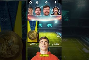 Cristiano Ronaldoð vs Mr Beast ð± vs Leo Messið¥ vs Ishowspeedð_ La bataille de la légende / # CR7 #football