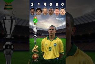 Pelé, Meradona, Zidane, Ronaldo, Leo Messi, Cristiano Ronaldo ð¤¯ð¥ #Youtumeshorts #Youtube #football