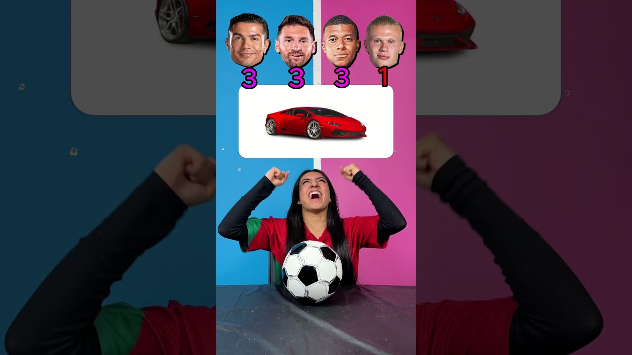 Ultimate Football Fan Trivia Ft. Ronaldo et Messi!