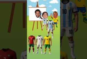 À qui est la tête? Ronaldo ð vs vitesse ð® vs Messi ð¦ vs neymar ð️
