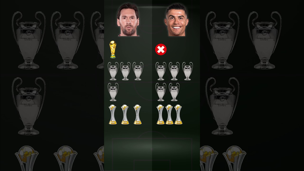 Comparaison - Lionel Messi vs Cristiano Ronaldo | Trophée #lensabola