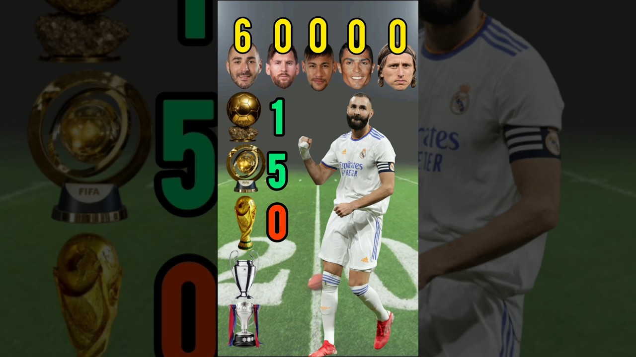 Karim Benzema vs Leo Messi vs Neymar Jr vs Cristiano Ronaldo vs Luka Modrić #usa #football