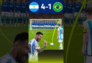 Leo Massi World's Best Player ð±Leo Messi sets world record  #argentina #leomessi