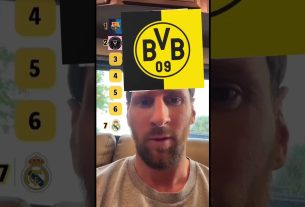 Lionel Messi Ranking Football Clubs!!! Al Nassr vs. Inter Miami ð± #2024 #2025 #football #shorts