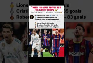 Messi against top clubs ð®‍ð¨ | LEO MESSI #leomessi #messigoals #messifootball #viral #trendingnow