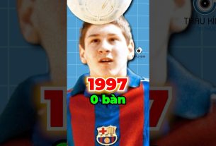 SỰ TIẾN HOÁ CỦA MESSI | ð¨ (Bạn Biết Không) #facts #amzingfacts #thaukinhtrithuc