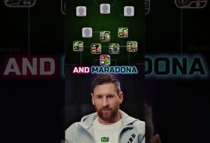 Tim skuat pilihan leo messi