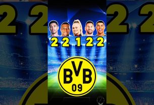 Cristiano Ronaldo vs Leo Messi vs Mbappe vs Bellingham vs Alish Lehmann # shorts # shortsfeed # football