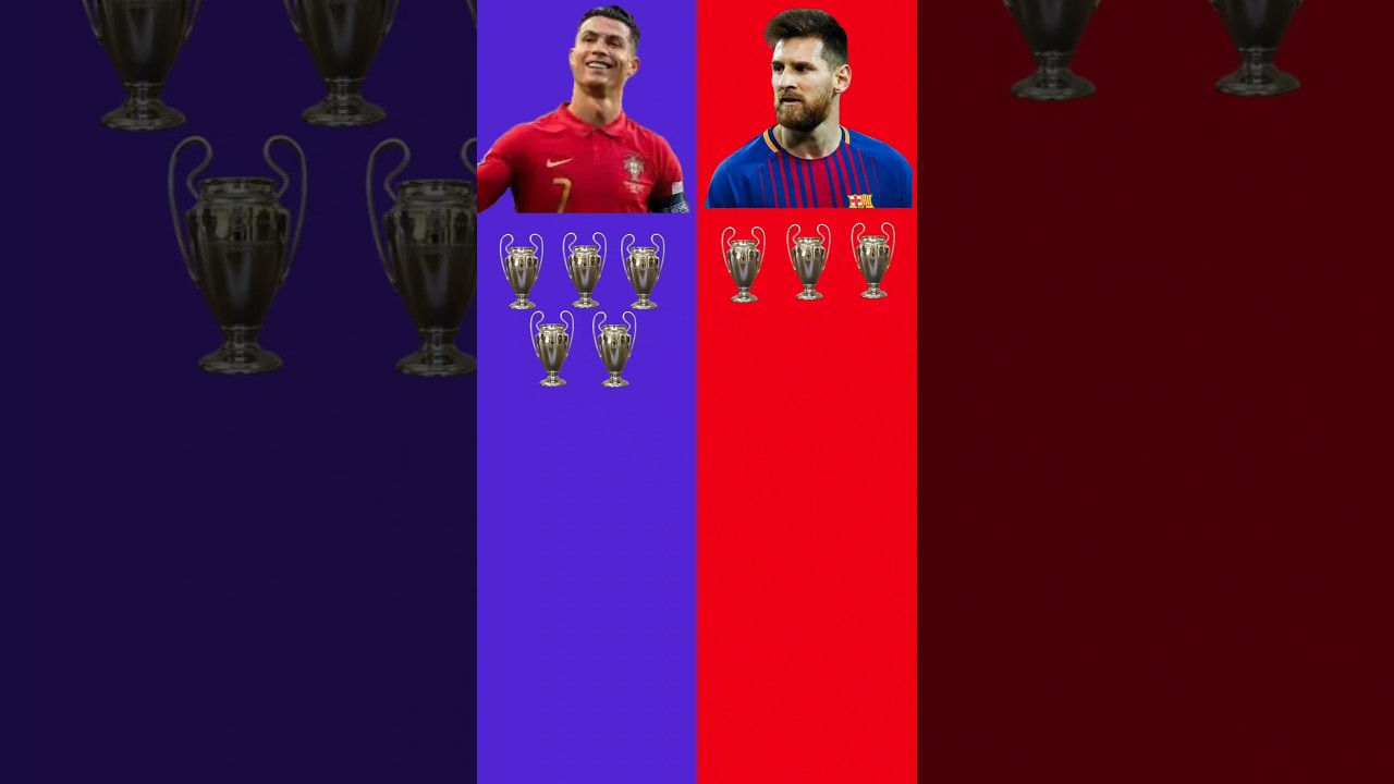 Messi vs Ronaldo | UCL & BALLON D'Or comparaison | Qui est la chèvre? #football #messi #ronaldo #goat