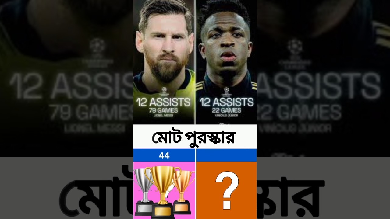 Lionel Messi contre Vinicius Junior #ronaldo #ronaldovshaaland #soccerplayer #messi #messi #ronaldojr