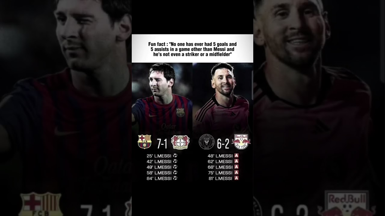 Aura of Leo Messi ðð¥ #barcelona #football #footballteam #messi #messiskills #lewandowski