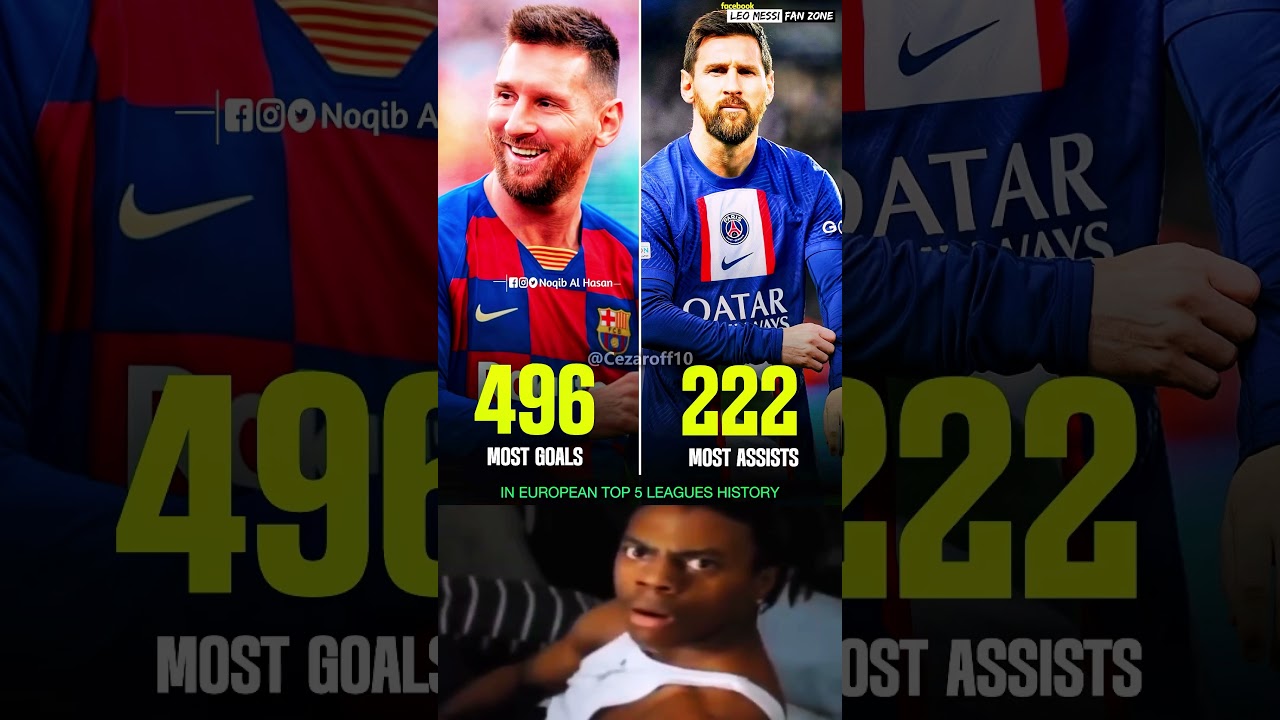 Leo Messi serait devenu le premier joueur de l'histoire du top 5 européen à marquer 500 buts.