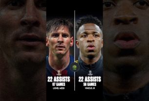Lionel Messi contre Vinicius junior #football #ronaldovshaaland #soccerplayer #messi #footballplayer