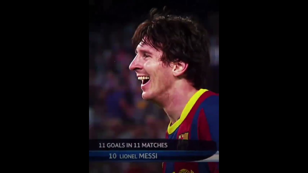 Messi 2012=☠️ð #messi #goat #football #viral #fcbarcelona #leomessi #argentina #sehar #india