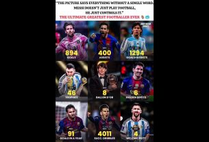 Messi est juste construit Différent ð¥¶☠️ #football #messi #leomessi#viral#shorts#barcelona #intermiami#edit