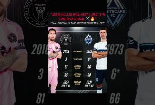 The battle of two old rivals | LEO MESSI #messi #thomasmuller #mls #messifans #viral #trendingnow