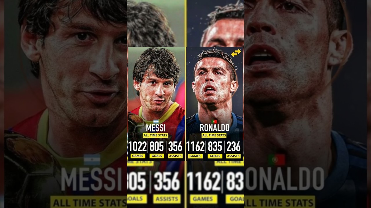 legends Lionel Messi and Cristiano Ronaldo| #viral #messi #ronaldo #football #target