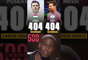 Leo Messi et Ferenc Puskás 2 chèvres ð 404 passes décisives #realmadrid #realmadridfc #realmadridnews #rma #fcb