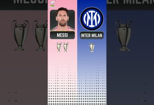 Lionel Messi ð¦ð· vs Inter Milan ð®ð¹ Tous les trophées UCL ☠️ #shortsfeed #messi #trending