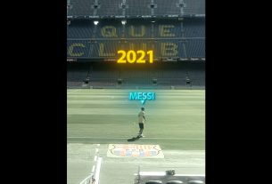 Messi Returns to Camp Nou