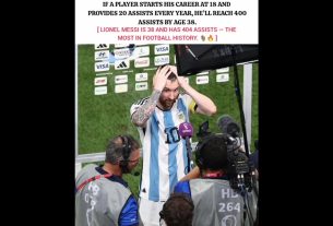 Unmatchable Legacy ð𥶠#football #messi #leomessi #viral #shorts #barcelona #argentina #barça #edit