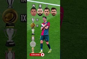 Lionel Messi #messi #leomessi #argentina #football #highlights #messi10 #viral #soccer #barcelona