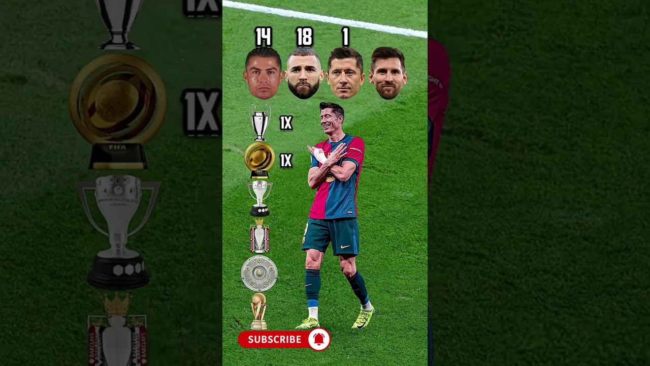 Lionel Messi #messi #leomessi #argentina #football #highlights #messi10 #viral #soccer #barcelona