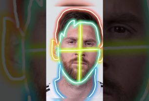Comment dessiner Lionel Messi