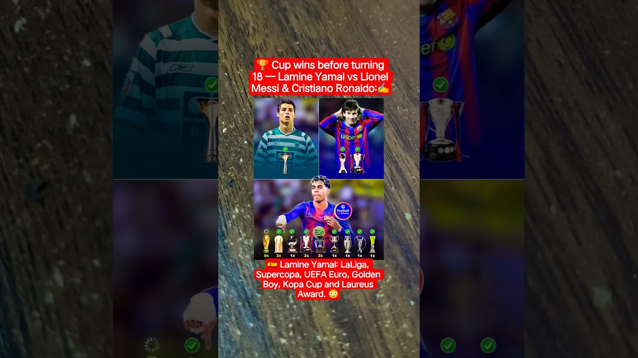 Lamine Yamal contre Lionel Messi et Cristiano Ronaldo :Lamine Yamal : LaLiga, Super Coupe, UEFA Euro,
