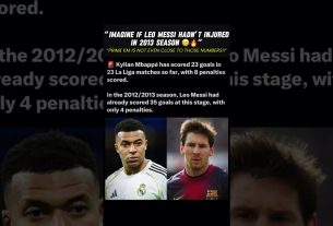 Messi numbers were unreal in 2013 | LEO MESSI #messi #kylianmbappe #messifans #viral #trendingnow