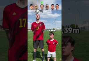 Courtois, Zidane, Frenkie, Haaland, Messi, Ronaldo