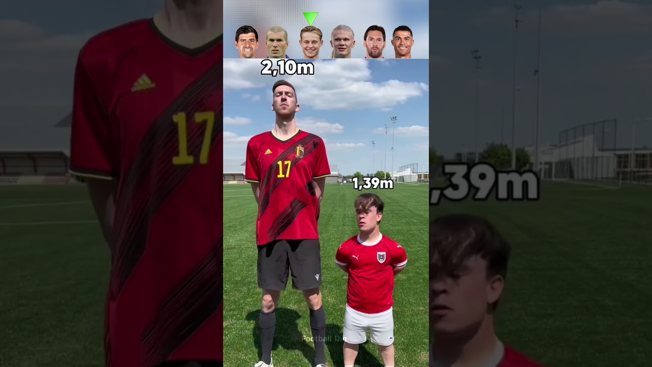 Courtois, Zidane, Frenkie, Haaland, Messi, Ronaldo