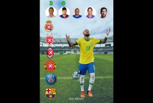 Cristiano Ronaldo, Neymar Jr., Kylian Mbappé, Ronaldinho et Lionel Messi#football