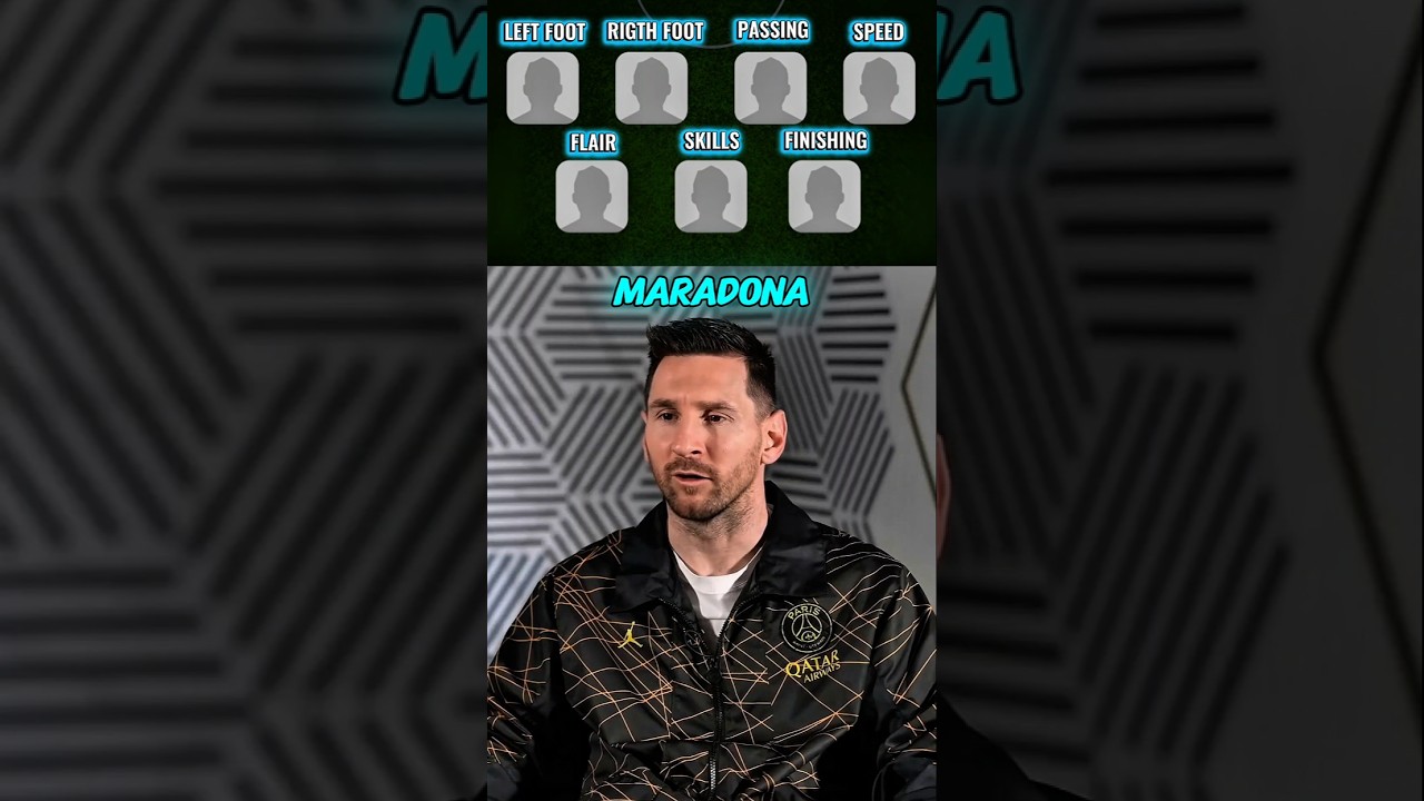 Lionel Messi a choisi son joueur préféré à l'aveugle ð±ð¥ #efootball #efootball2025 #shorts