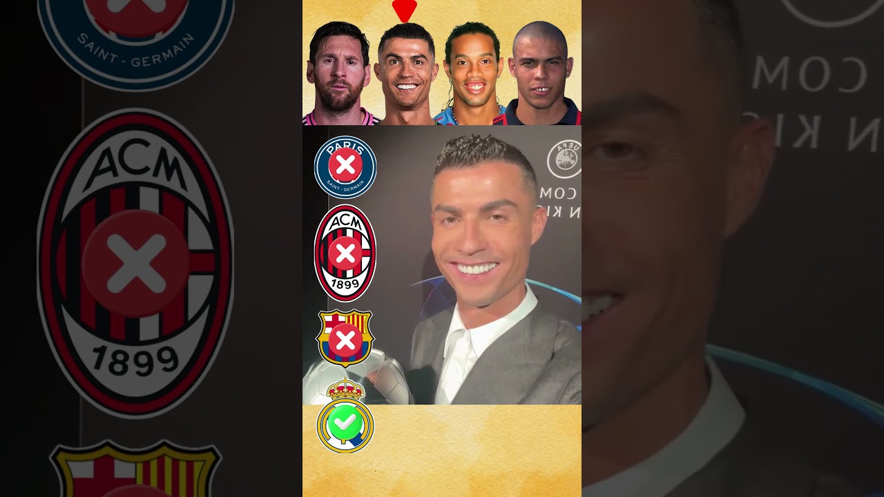 Pour combien de clubs Lionel Messi, Cristiano Ronaldo, Ronaldinho et Ronaldo Nazario ont joué ? #shorts
